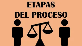 TEORÍA GENERAL DEL PROCESO / ETAPAS DEL PROCESO