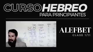 CURSO HEBREO para principiantes (1/11 clase) Alefbet