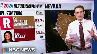 How Nikki Haley lost the Nevada GOP primary without competitors on the ballot