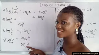 LAWS OF LOGARITHM with solved examples.