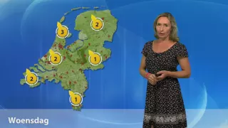 Hoelang blijft het zonnig en warm?