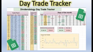 How to Create a Day Trading Tracker in Google Sheets (Step by Step)