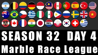 Marble Race League Season 32 Day 4 Marble Race in Algodoo / Marble Race King
