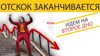 🔴| НА РЫНКЕ РАЛЛИ! ИЛИ ОТСКОК ДОХЛОЙ КОШКИ? | Рынок Недвижимости Рушится | Прогноз Рынка |