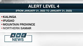 Kalinga, Ifugao, Mountain Province, And Northern Samar to be placed under alert level 4 | ANC