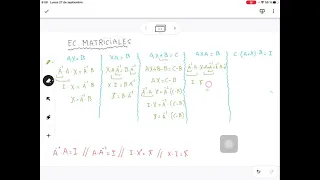 Cómo despejar matrices en diferentes ecuaciones matriciales