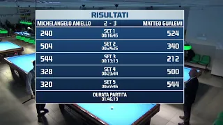 Michelangelo Aniello VS Matteo Gualemi - I PRINCIPI DEL BILIARDO 2 - Tappa 1