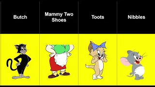 List of characters of tom and jerry - Kopykat