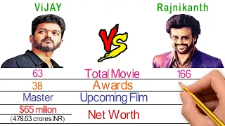 Thalapathy Vijay Vs Rajnikanth Comparison - Filmy2oons