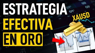 La mejor ESTRATEGIA para hacer trading en ORO | Estrategias de Trading