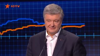 Порошенко: Я точно буду на дебатах и 15 и 19 апреля