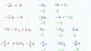 Sumy algebraiczne Jednomiany Upraszczanie wyrażeń algebraicznych - Matematyka S. P. i Gimnazjum