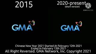 (THATS ALOT OF VIEWERS!) GMA Closing Sign off. 2015 VS 2020-present Choose Your Favorite