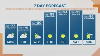 KGW Forecast: Noon, Monday, Sept. 11. 2023