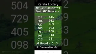 Kerala Lottery  NR -- 215  Best ABC Numbers  Today -- 12 --3  --2021.