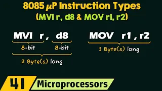 8085 μP Instruction Types: MVI r, d8 and MOV r1, r2