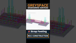 what is Strap Footing? | understanding the Footing reinforcement details | 3D Animation