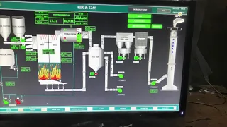 Boiler Commissioning Part -1