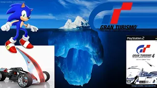 The Gran Turismo Iceberg Explained - NCS07