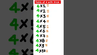 table of 4 with trick #table #tabletrick #viral #maths #shorts #trending