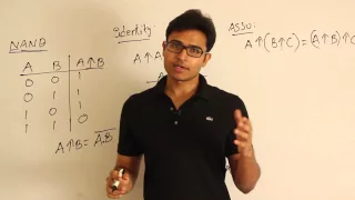 DLD | Logic Functions | NAND gate and properties | Ravindrababu Ravula | Free GATE CS Classes