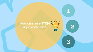 EUB303: Integrating STEM in Primary Classrooms