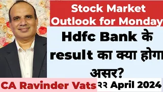 Stock Market Outlook for Tomorrow : 22 April 2024 by CA Ravinder Vats