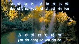 Bie rang wo yi ge ren zui {別讓我一個人醉} karaoke no vocal male  男版伴奏