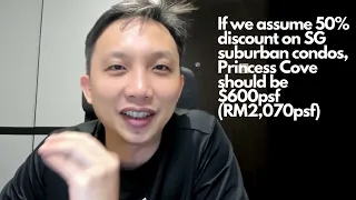 What Price Should R&F Princess Cove Be When MRT between Singapore and JB is Completed?