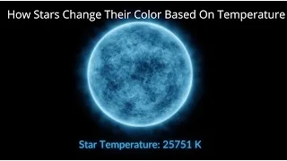 The Science of Star Color: How Temperature Affects What We See