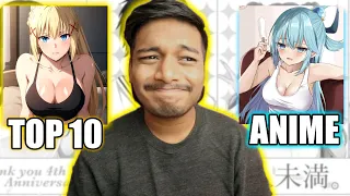 TOP 10 NEW ANIME OF 2024 SPRING (Hindi)