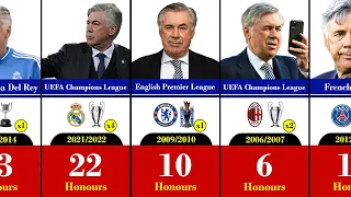 Carlo Ancelotti's All Titles 2003-2022 | Real Madrid Champions League 2022 Winner