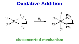 Organometallic Reactions Part 2: Oxidative Addition