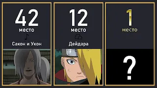 ТОП 45 ВОСКРЕШЕННЫХ ШИНОБИ | Naruto - Boruto Top