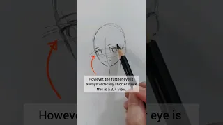 How to draw anime face 3/4 view | Basic face anatomy #howtodrawanime #shorts