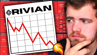 Once in a Lifetime Chance to Buy RIVIAN Stock | RIVIAN Review 2023