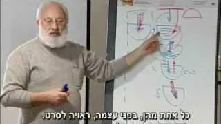 הסרט בליפ - פגישה בין המדע לחכמת הקבלה