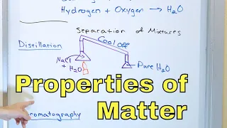 What is Chemical & Physical Change in Chemistry? - Intensive & Extensive Properties - [1-1-4]