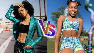 Riele Downs Vs Amyah Bennett 🔥 Transformation 2023 || From Baby To Now