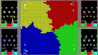 Multiply or Release 40x - Territory War #2 - Unity #multiplyorrelease #unity