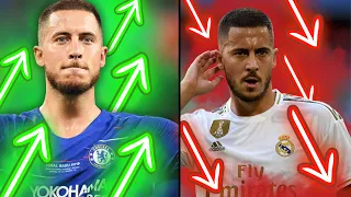 ¿QUÉ PASÓ REALMENTE CON EDEN HAZARD?