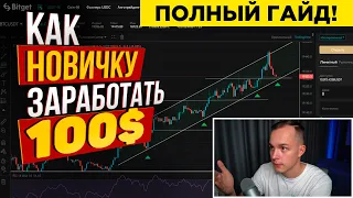 КАК НОВИЧКУ ЗАРАБОТАТЬ 100$ В ДЕНЬ НА ТРЕЙДИНГЕ ФЬЮЧЕРСАМИ? ГАЙД! КРИПТОВАЛЮТА! BINANCE/BITGET!