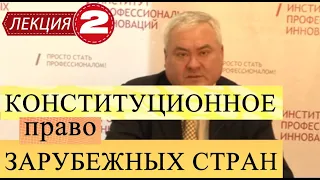 Конституционное право зарубежных стран. Лекция 2. Конституции ЗС. Конституционный контроль.