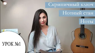 Уроки игры на гитаре / Юлия Салембаева. Урок № 1: нотный стан, скрипичный ключ, ноты.