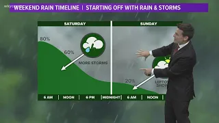 Cleveland weather:  Stormy Friday evening ahead for Northeast Ohio