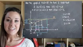 Finding delta from a graph and the epsilon-delta definition of the limit (KristaKingMath)