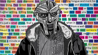 MF DOOM - More Rhymin' | Rhymes Highlighted