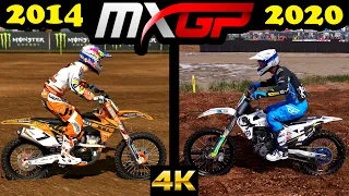 Evolution of MXGP games (2014-2020)