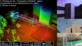 Autonomous Drone Transmission Line Insulators Inspection with LiDAR-SLAM and Object Detection