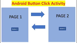android studio button onclick new activity. KOTLIN Based